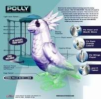 Polly the Parrot